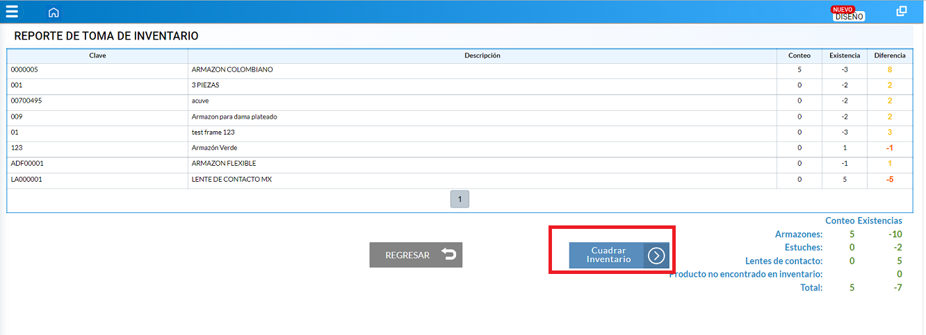 reporte toma de inventario